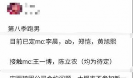 跑男每日吃瓜爆料,揭秘幕后花絮与精彩瞬间